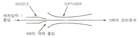 MH-TM 이미지